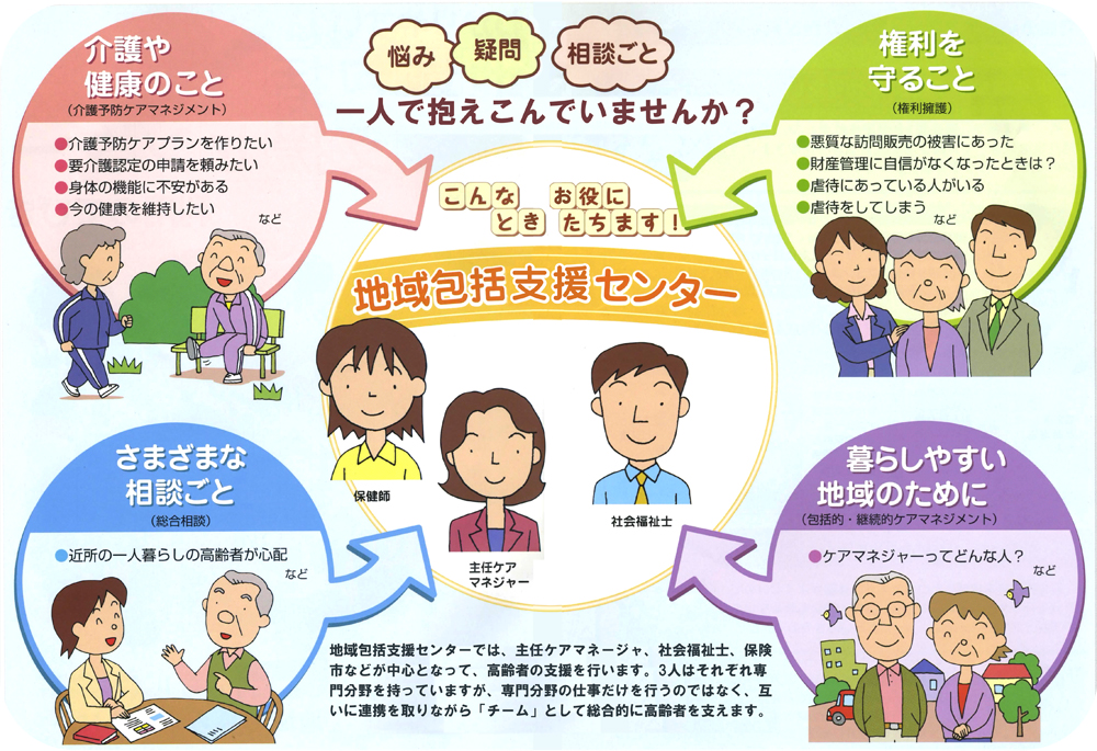 下諏訪町社協 地域包括支援センター